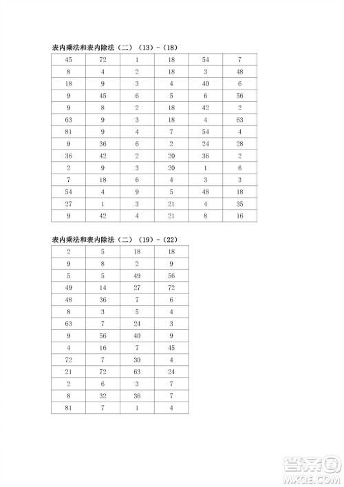 江苏凤凰教育出版社2023年秋口算练习册二年级数学上册苏教版参考答案 江苏凤凰教育出版社2023年秋口算练习册二年级数学上册苏教版参考答案