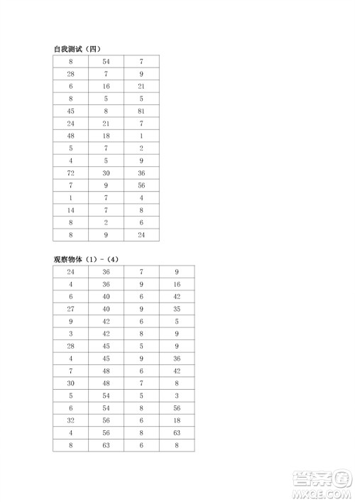 江苏凤凰教育出版社2023年秋口算练习册二年级数学上册苏教版参考答案 江苏凤凰教育出版社2023年秋口算练习册二年级数学上册苏教版参考答案