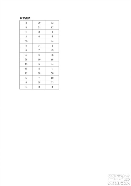 江苏凤凰教育出版社2023年秋口算练习册二年级数学上册苏教版参考答案 江苏凤凰教育出版社2023年秋口算练习册二年级数学上册苏教版参考答案