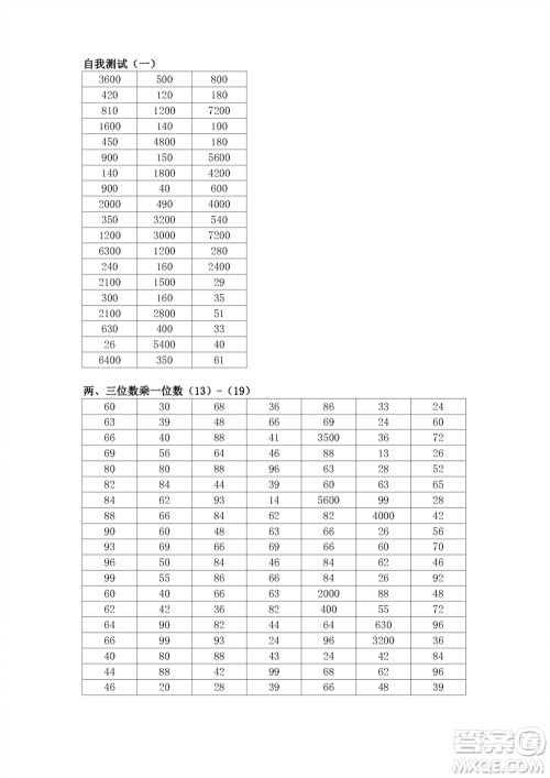 江苏凤凰教育出版社2023年秋口算练习册三年级数学上册苏教版参考答案