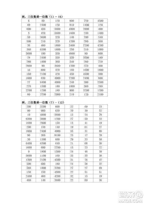江苏凤凰教育出版社2023年秋口算练习册三年级数学上册苏教版参考答案