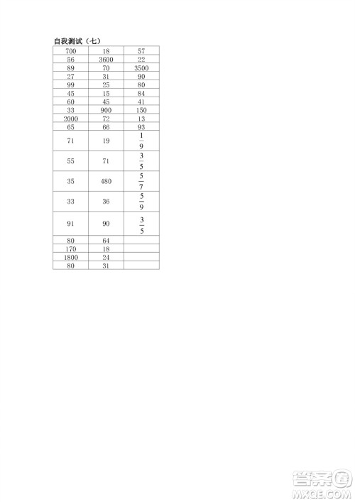 江苏凤凰教育出版社2023年秋口算练习册三年级数学上册苏教版参考答案