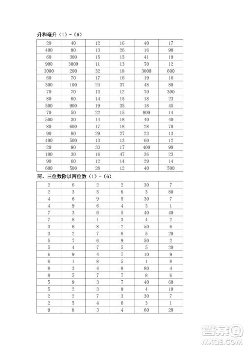 江苏凤凰教育出版社2023年秋口算练习册四年级数学上册苏教版参考答案
