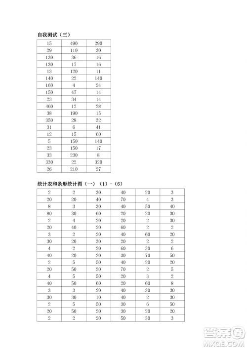 江苏凤凰教育出版社2023年秋口算练习册四年级数学上册苏教版参考答案