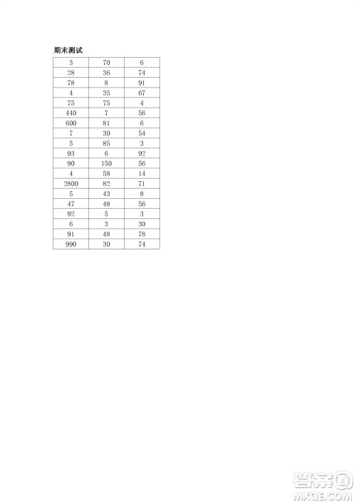 江苏凤凰教育出版社2023年秋口算练习册四年级数学上册苏教版参考答案