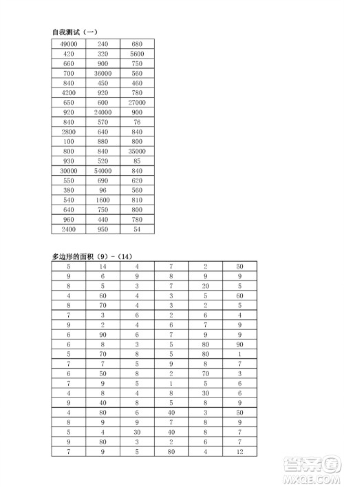 江苏凤凰教育出版社2023年秋口算练习册五年级数学上册苏教版参考答案