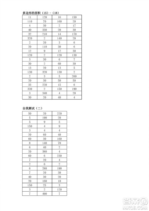 江苏凤凰教育出版社2023年秋口算练习册五年级数学上册苏教版参考答案