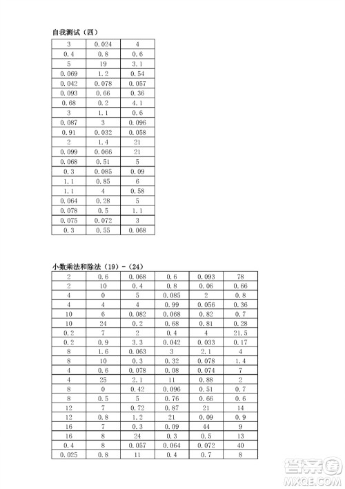 江苏凤凰教育出版社2023年秋口算练习册五年级数学上册苏教版参考答案