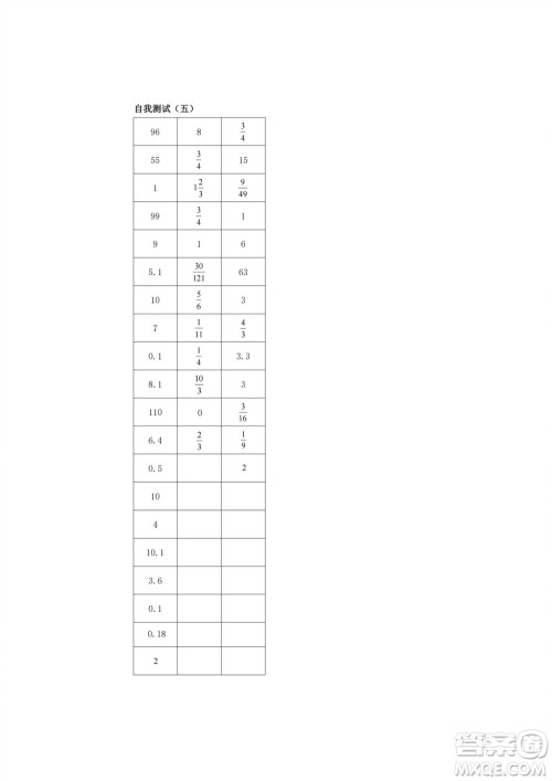 江苏凤凰教育出版社2023年秋口算练习册六年级数学上册苏教版参考答案 江苏凤凰教育出版社2023年秋口算练习册六年级数学上册苏教版参考答案