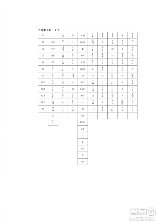 江苏凤凰教育出版社2023年秋口算练习册六年级数学上册苏教版参考答案 江苏凤凰教育出版社2023年秋口算练习册六年级数学上册苏教版参考答案