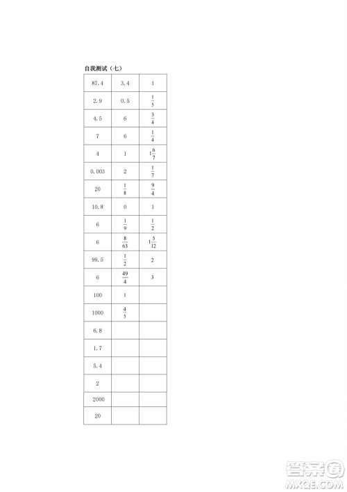 江苏凤凰教育出版社2023年秋口算练习册六年级数学上册苏教版参考答案 江苏凤凰教育出版社2023年秋口算练习册六年级数学上册苏教版参考答案