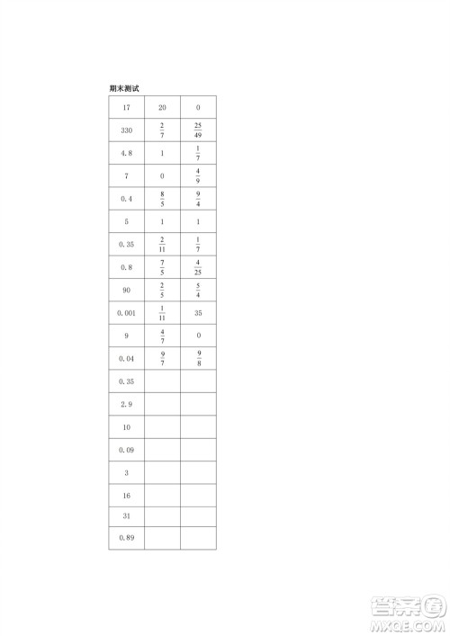 江苏凤凰教育出版社2023年秋口算练习册六年级数学上册苏教版参考答案 江苏凤凰教育出版社2023年秋口算练习册六年级数学上册苏教版参考答案