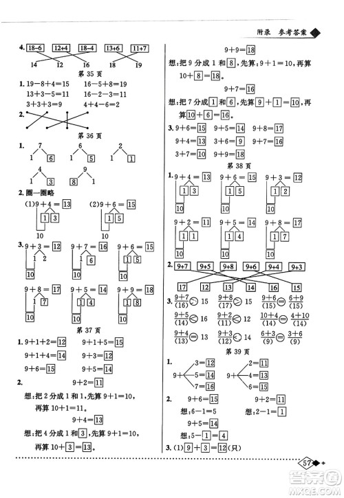 龙门书局2023年秋黄冈小状元同步计算天天练一年级数学上册人教版答案