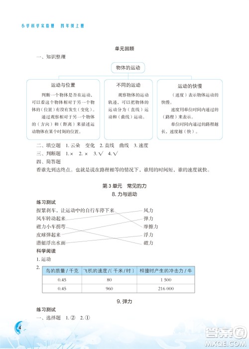 江苏凤凰教育出版社2023年小学科学实验册四年级上册苏教版江苏山西专版参考答案