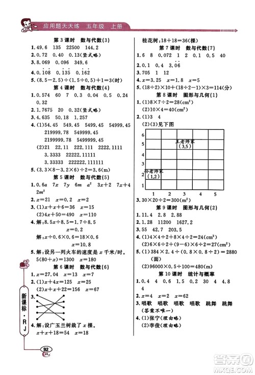 山东画报出版社2023年秋应用题天天练五年级数学上册人教版答案