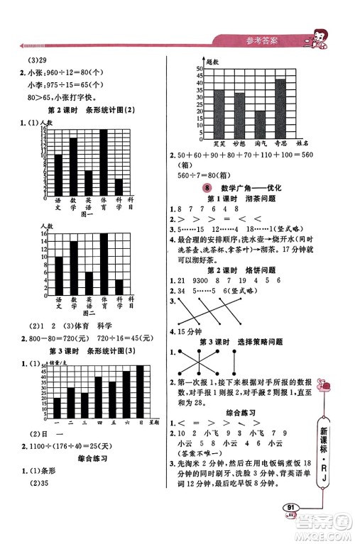 山东画报出版社2023年秋应用题天天练四年级数学上册人教版答案