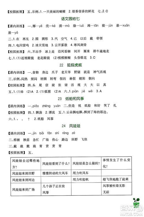 四川教育出版社2023年秋新课标小学生学习实践园地二年级语文上册人教版答案 四川教育出版社2023年秋新课标小学生学习实践园地二年级语文上册人教版答案