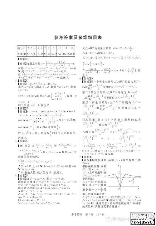 安徽皖东智校协作联盟2024届高三上学期10月联考数学试题答案