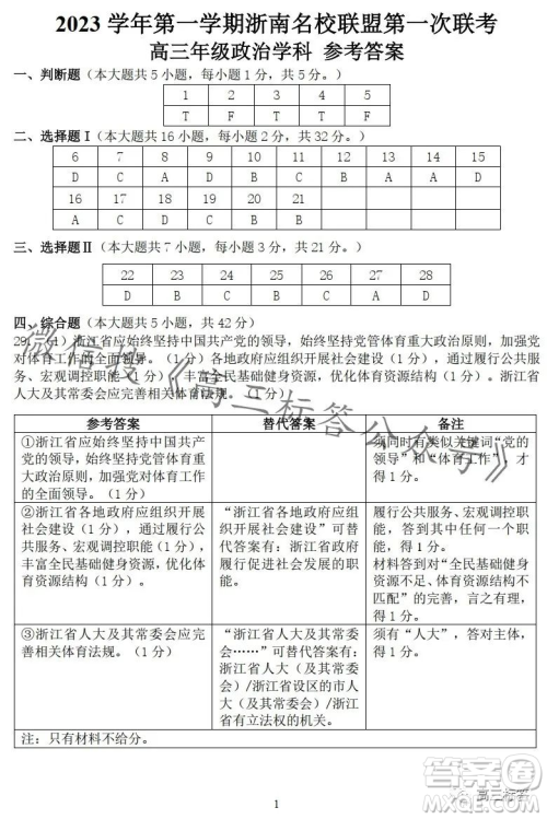 浙南名校联盟2023学年高三第一学期第一次联考政治试卷答案 浙南名校联盟2023学年高三第一学期第一次联考政治试卷答案