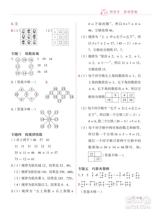 龙门书局2023年秋黄冈小状元练重点培优同步作业二年级数学上册北师大版参考答案