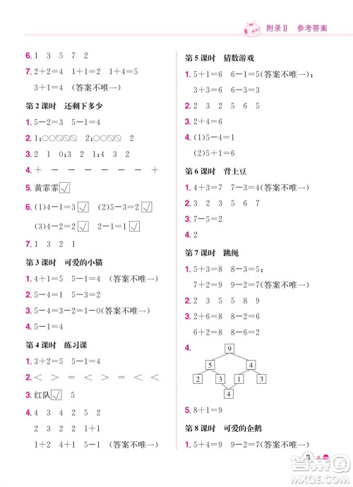 龙门书局2023年秋黄冈小状元练重点培优同步作业一年级数学上册北师大版参考答案