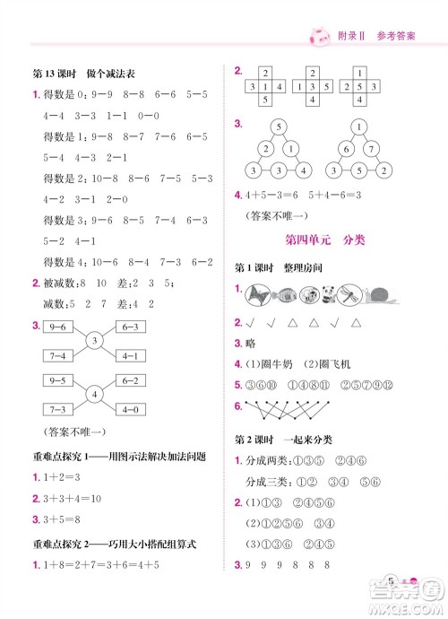 龙门书局2023年秋黄冈小状元练重点培优同步作业一年级数学上册北师大版参考答案