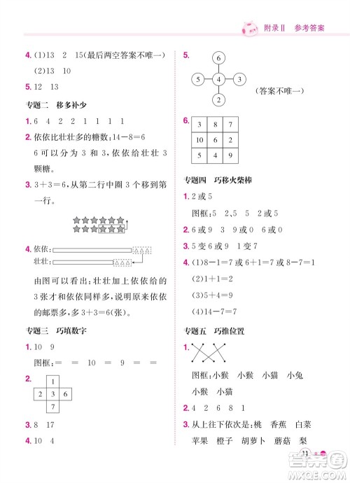 龙门书局2023年秋黄冈小状元练重点培优同步作业一年级数学上册北师大版参考答案