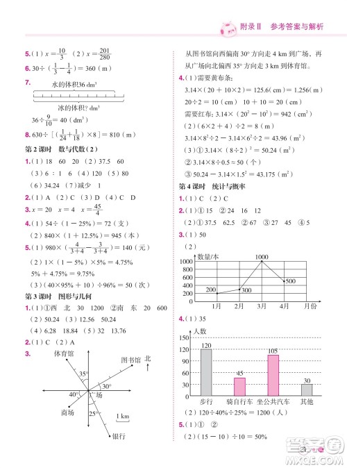 龙门书局2023年秋黄冈小状元练重点培优同步作业六年级数学上册人教版参考答案