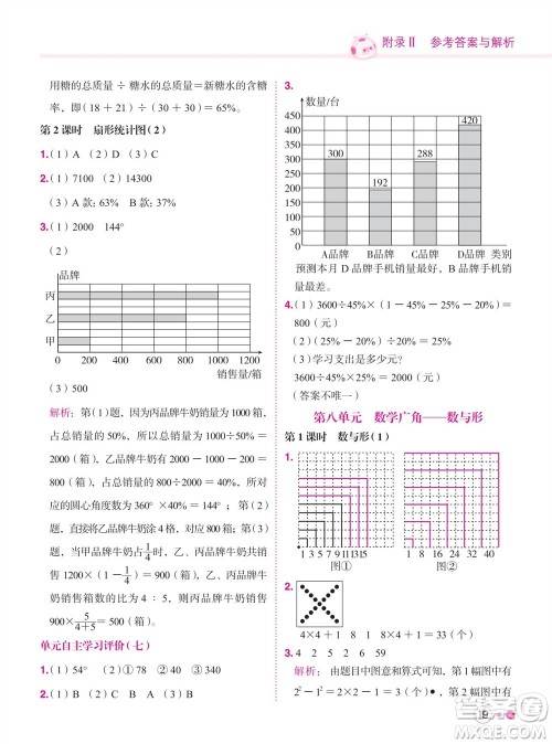 龙门书局2023年秋黄冈小状元练重点培优同步作业六年级数学上册人教版参考答案