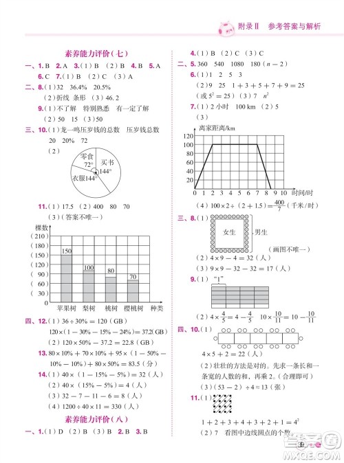 龙门书局2023年秋黄冈小状元练重点培优同步作业六年级数学上册人教版参考答案