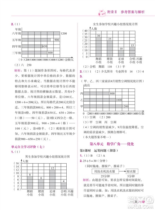 龙门书局2023年秋黄冈小状元练重点培优同步作业四年级数学上册人教版参考答案