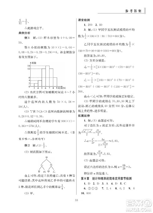 2023年秋报刊初中生世界伴学本九年级数学全册参考答案