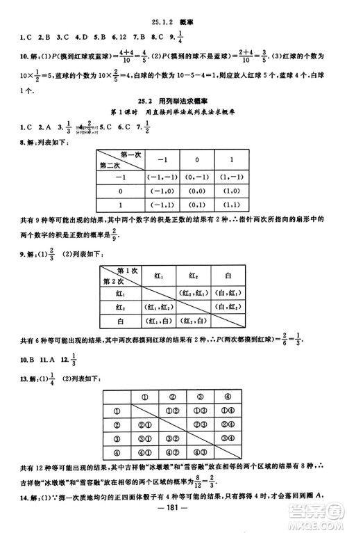 江西教育出版社2023年秋名师测控九年级数学上册人教版答案