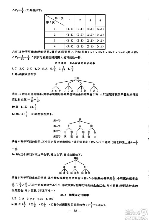 江西教育出版社2023年秋名师测控九年级数学上册人教版答案