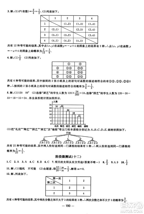 江西教育出版社2023年秋名师测控九年级数学上册人教版答案