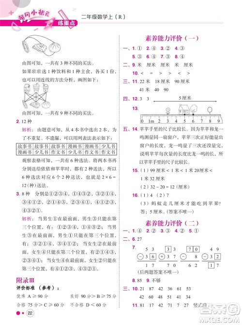 龙门书局2023年秋黄冈小状元练重点培优同步作业二年级数学上册人教版参考答案 龙门书局2023年秋黄冈小状元练重点培优同步作业二年级数学上册人教版参考答案