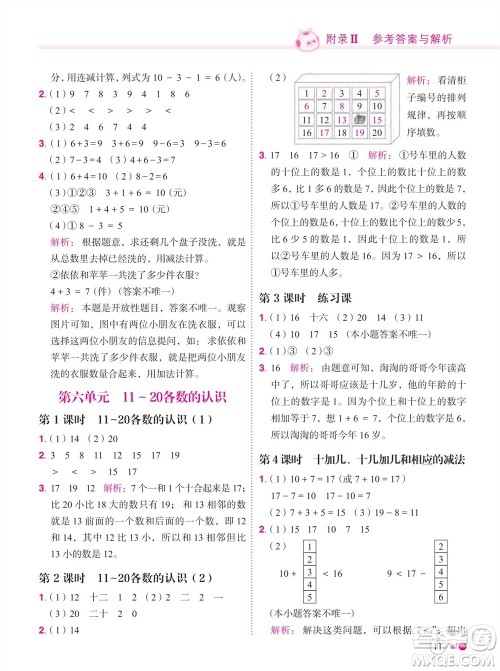 龙门书局2023年秋黄冈小状元练重点培优同步作业一年级数学上册人教版参考答案 龙门书局2023年秋黄冈小状元练重点培优同步作业一年级数学上册人教版参考答案