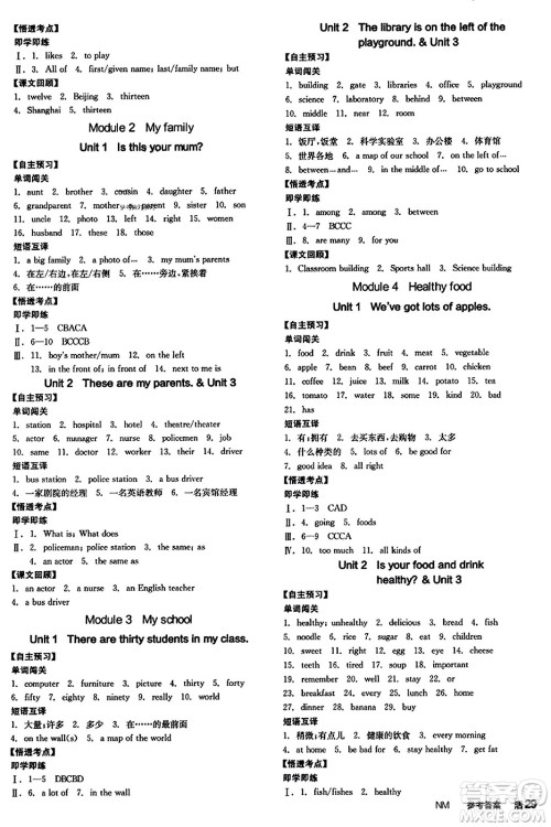 沈阳出版社2023年秋全品学练考七年级英语上册外研版内蒙古专版答案 沈阳出版社2023年秋全品学练考七年级英语上册外研版内蒙古专版答案