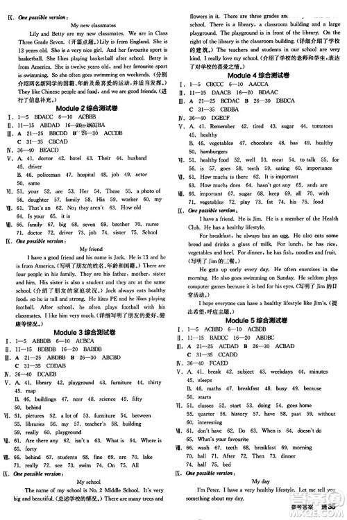 沈阳出版社2023年秋全品学练考七年级英语上册外研版内蒙古专版答案 沈阳出版社2023年秋全品学练考七年级英语上册外研版内蒙古专版答案