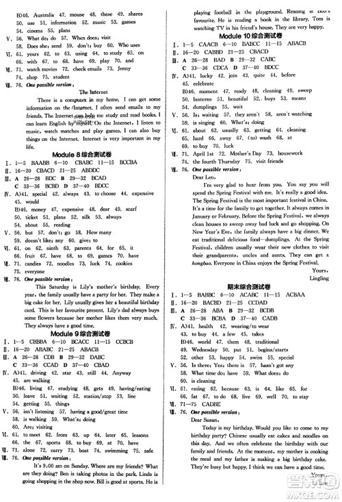 沈阳出版社2023年秋全品学练考七年级英语上册外研版浙江专版答案 沈阳出版社2023年秋全品学练考七年级英语上册外研版浙江专版答案