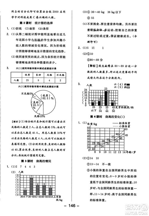 开明出版社2023年秋全品学练考四年级数学上册北师大版答案