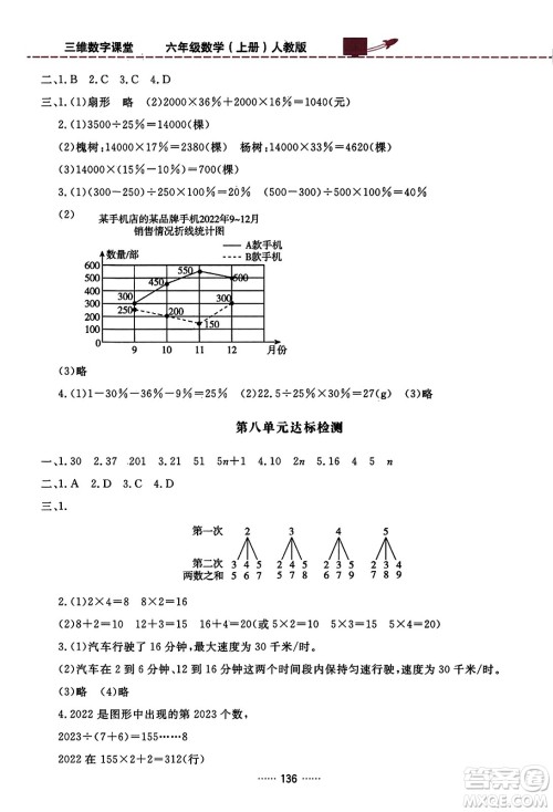 吉林教育出版社2023年秋三维数字课堂六年级数学上册人教版答案