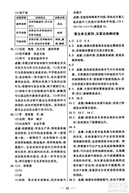 吉林教育出版社2023年秋三维数字课堂八年级生物上册人教版答案 吉林教育出版社2023年秋三维数字课堂八年级生物上册人教版答案