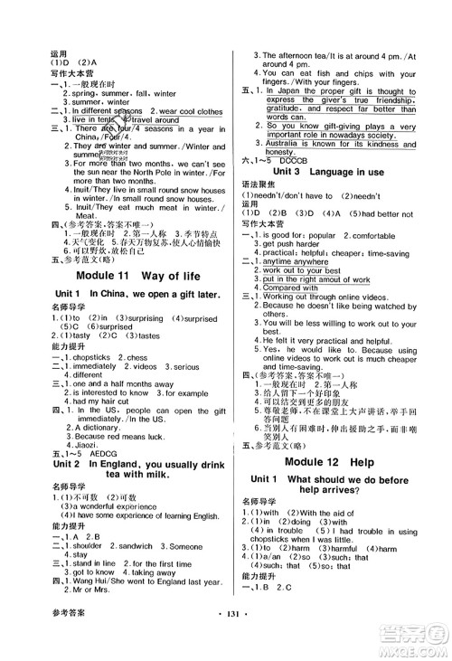 广东教育出版社2023年秋同步导学与优化训练八年级英语上册外研版答案 广东教育出版社2023年秋同步导学与优化训练八年级英语上册外研版答案