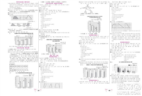 合肥工业大学出版社2023年秋好题必刷卷期末冲刺100分五年级数学上册苏教版参考答案 合肥工业大学出版社2023年秋好题必刷卷期末冲刺100分五年级数学上册苏教版参考答案