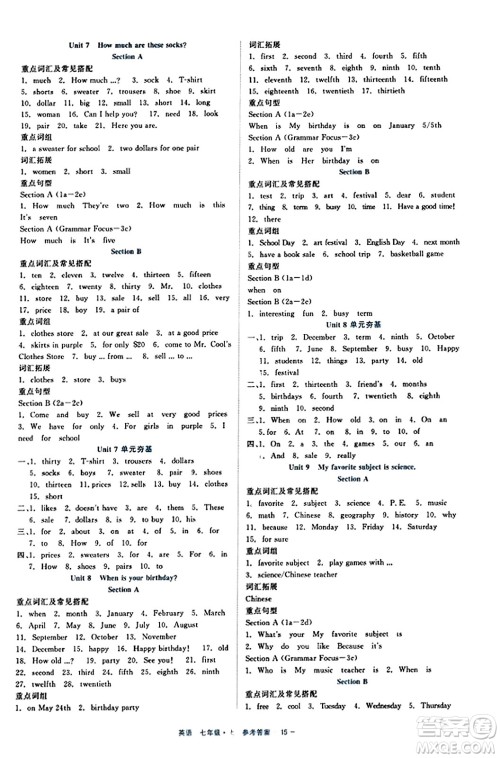 浙江工商大学出版社2023年秋精彩练习就练这一本七年级英语上册通用版答案 浙江工商大学出版社2023年秋精彩练习就练这一本七年级英语上册通用版答案