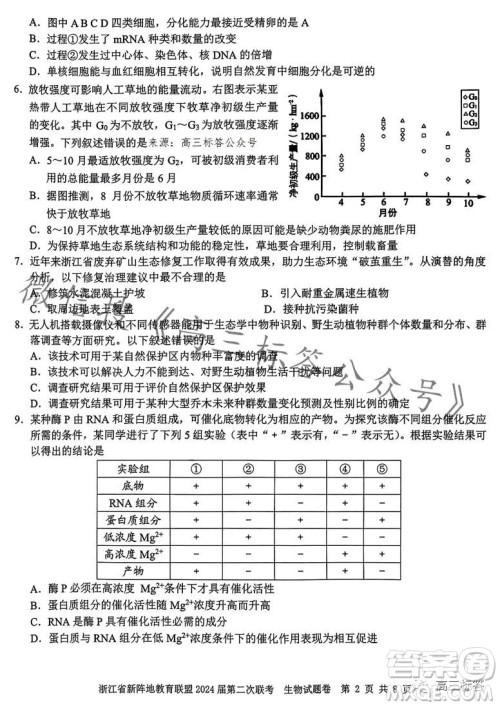 浙江省新阵地教育联盟2024届第二次联考生物试卷答案