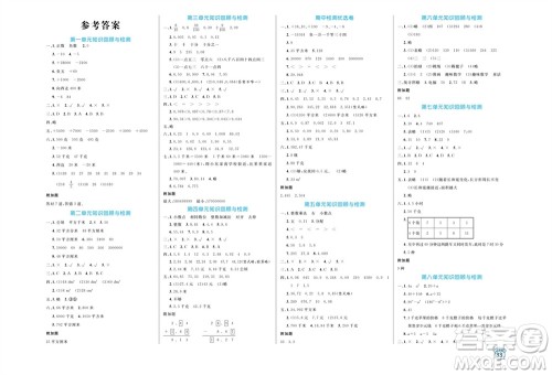 黑龙江教育出版社2023年秋黄冈名卷五年级数学上册苏教版参考答案 黑龙江教育出版社2023年秋黄冈名卷五年级数学上册苏教版参考答案