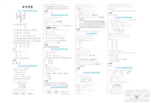 黑龙江教育出版社2023年秋黄冈名卷一年级数学上册苏教版参考答案