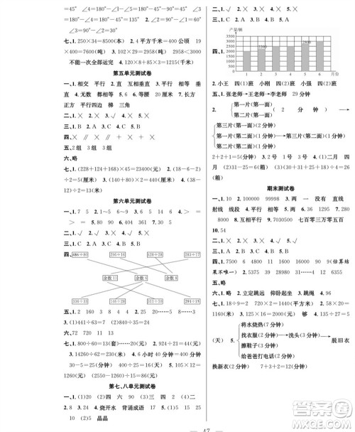 团结出版社2023年秋课堂制胜课时作业四年级数学上册人教版参考答案